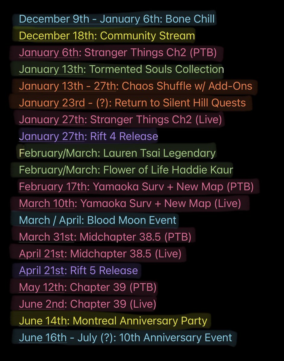 dvveet's tweet image. DATES TO LOOK FORWARD TO: December 2025 - June 2026

This is not every release to come, there are many yet to be announced Collections, Events, and whatnot not included. 

These dates are not set in stone and can be changed internally at any time.