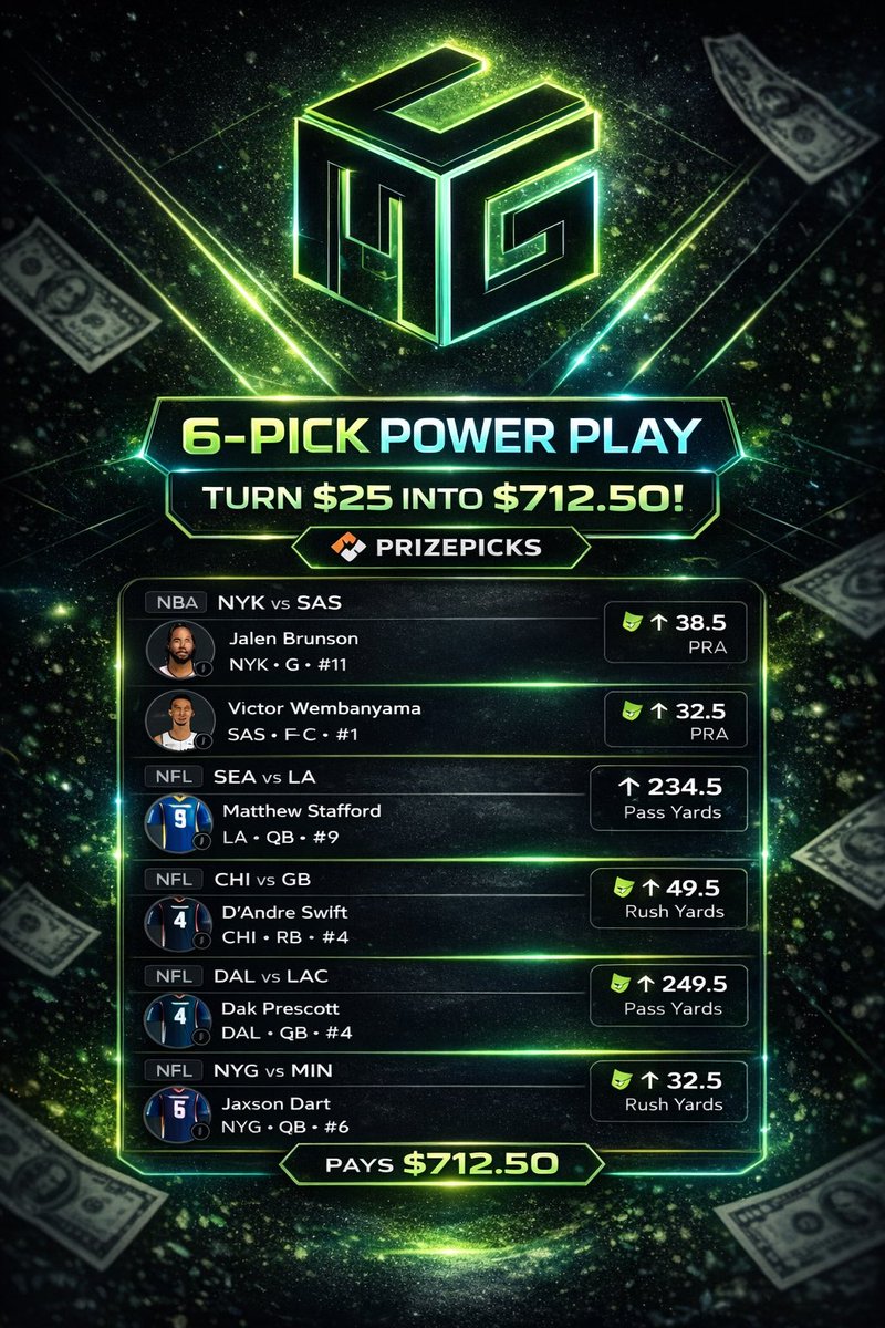 MCG PREDICTIONS tweet media