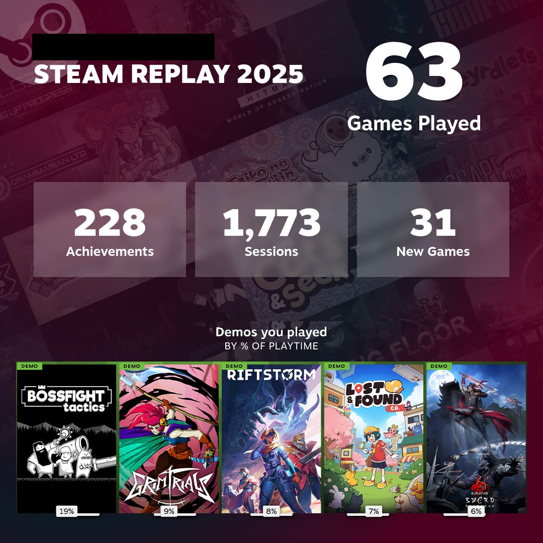 SEAGamethetic's tweet image. Steam Replay 2025 is here!

These are some SEA demos I've played according to Steam

Bossfight Tactics - @iterateinteract 🇸🇬
Grim Trials - @rollinggloryjam 🇮🇩
RIFTSTORM - @playRIFTSTORM 🇸🇬
Lost and Found Co. - @_LostAndFoundCo 🇹🇭
Burning Sword: Death Sun - @BurningSword_DS 🇹🇭