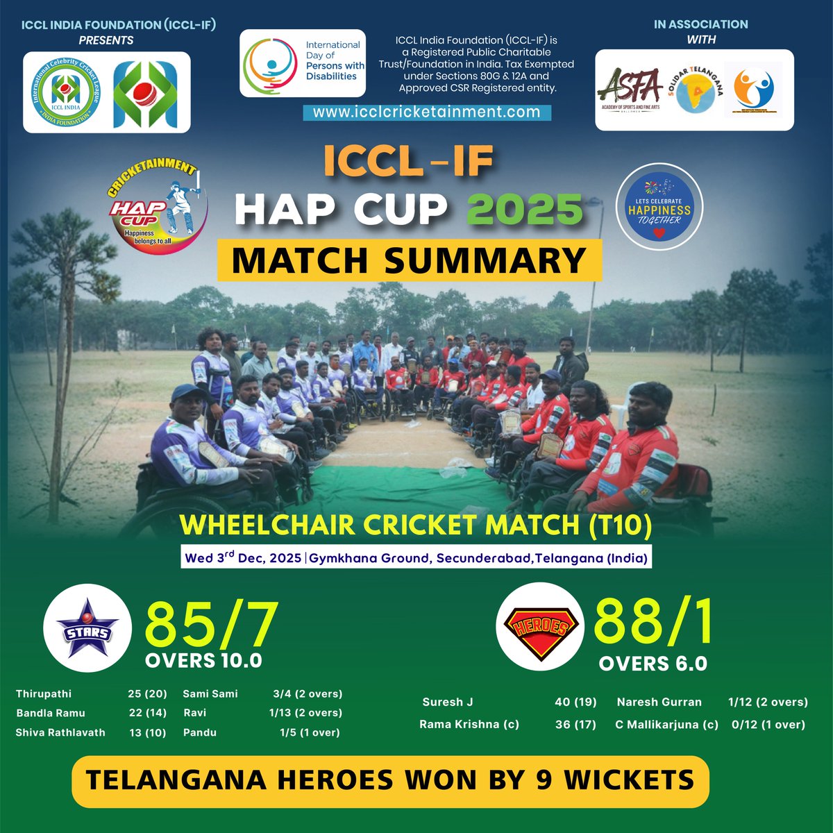 ICCLCRICKET's tweet photo. ICCL India Foundation (ICCL-IF) HAP CUP 2025 Tournament on Wed 3 Dec 2025, Celebrating "International Day of Persons with Disabilities".

Congrajulations to our Wheelchair Cricket Players (Teams: HEROES &amp; STARS) and Happiness Belongs to All. https://t.co/jGcbai6Mzi https://t.co/FGJdMLSb4c