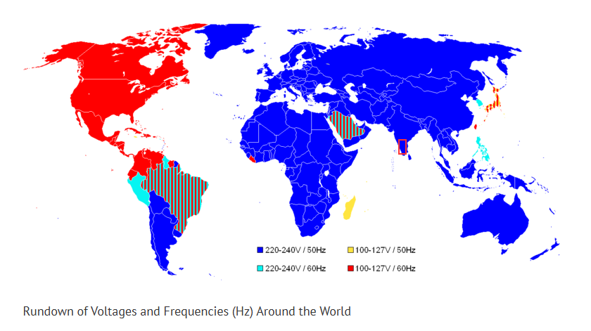 ShreeHistory's tweet photo. In fact, the Kingdom of Mysore's choice of 25 Hz is the reason why following countries (shown in blue) have 50 Hz as the utility frequency. 
When electricity was used first in Bangalore for lighting streetlights and homes, they observed a flicker and then standard frequency for lighting and domestic usage was doubled to 50 Hz (integer multiple of 25Hz). 

Then grids got built around this and now you can see how many countries use "Mysore standards!"