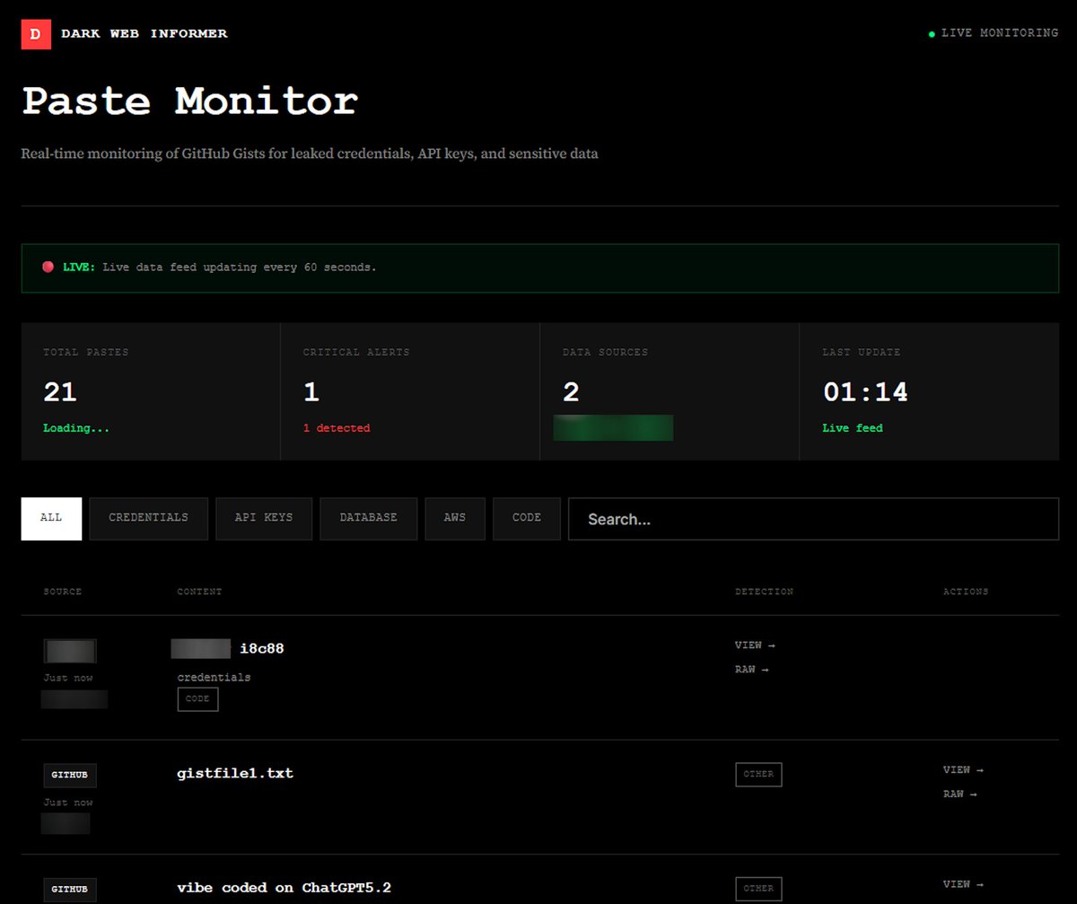 Dark Web Informer tweet media