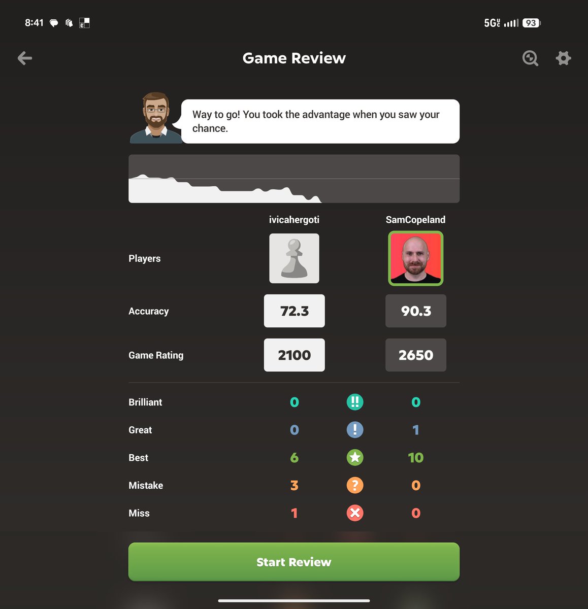 Sam Copeland tweet media