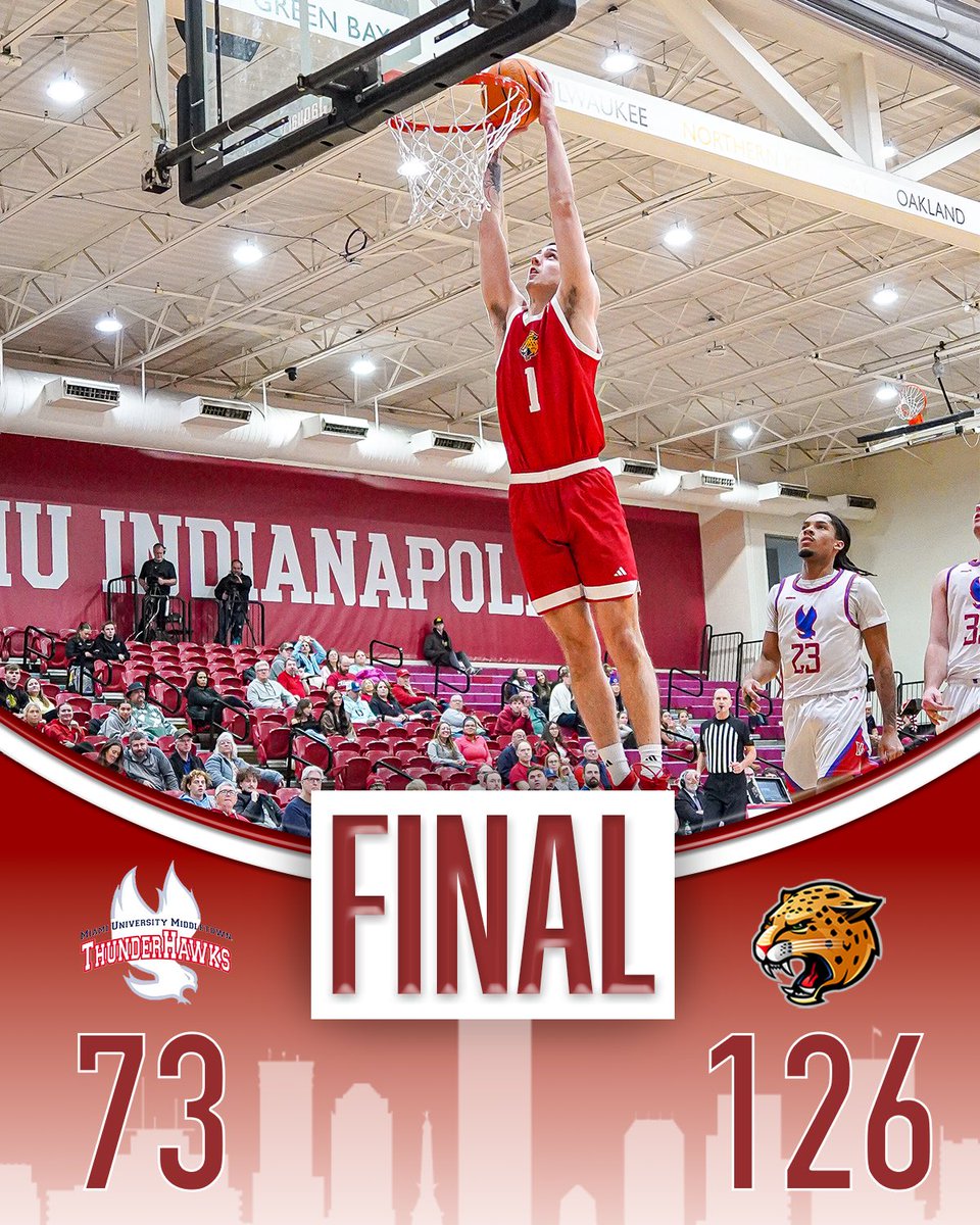 IU Indy Men's Basketball tweet media