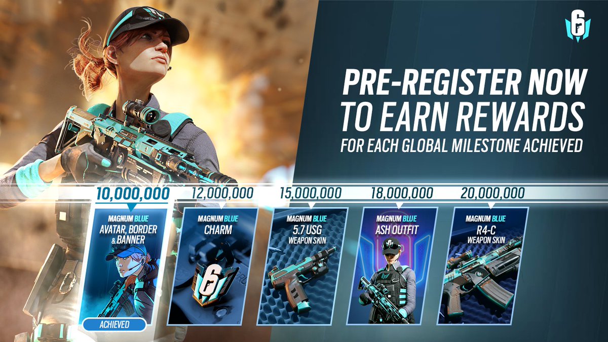 10M pre-registrations for #R6M! 🎉

Global Launch is coming fast and we're kicking off a pre-reg campaign packed with rewards.
First milestone already unlocked: Magnum Blue avatar &amp; banner ✅ 

Pre-register now and help us hit the next goal!
rainbowsixmobile.com/global_launch