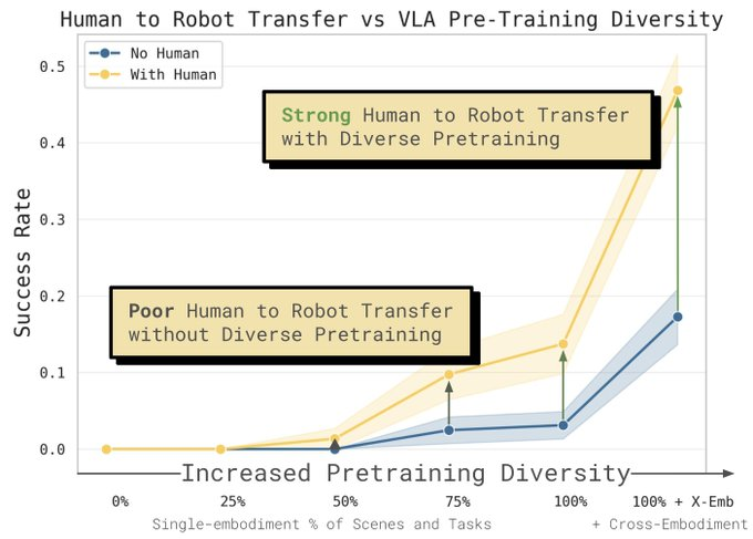Karl Pertsch tweet media