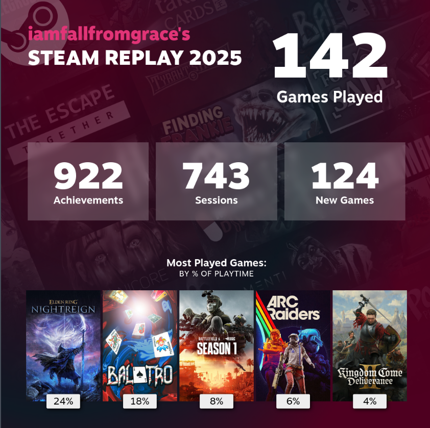 iamfallfromgrace tweet media