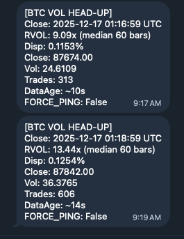 just a few hrs of vibe coding yesterday, the tool is not that bad imo, ofc still have some noises

so today gonna spend more time on fine tuning and level up the strategy

btw any vibe coder or dev? what are you building these days?