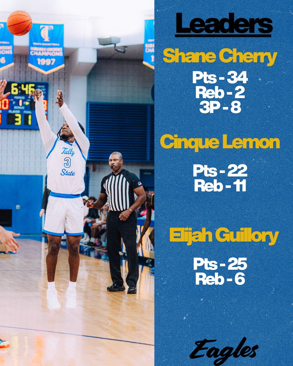 Tallahassee State College Athletics tweet media