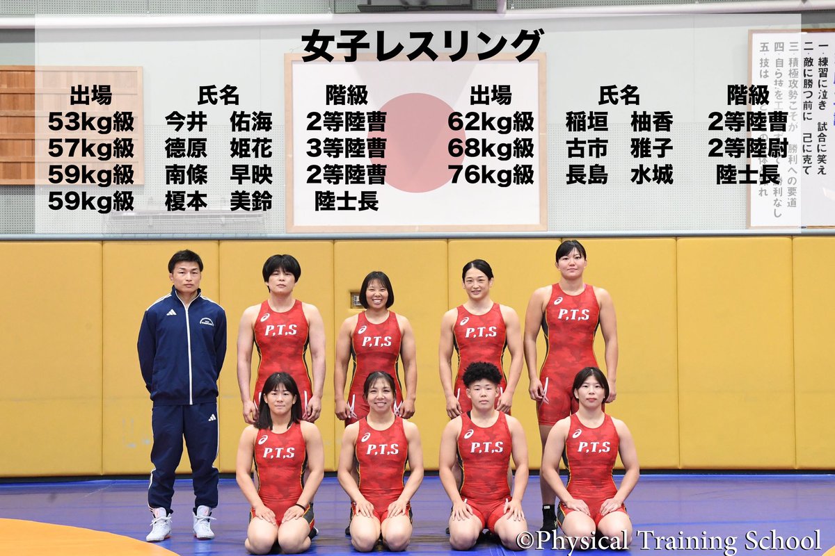 第2教育課:大会参加】 令和7年度天皇杯全日本レスリング選手権大会