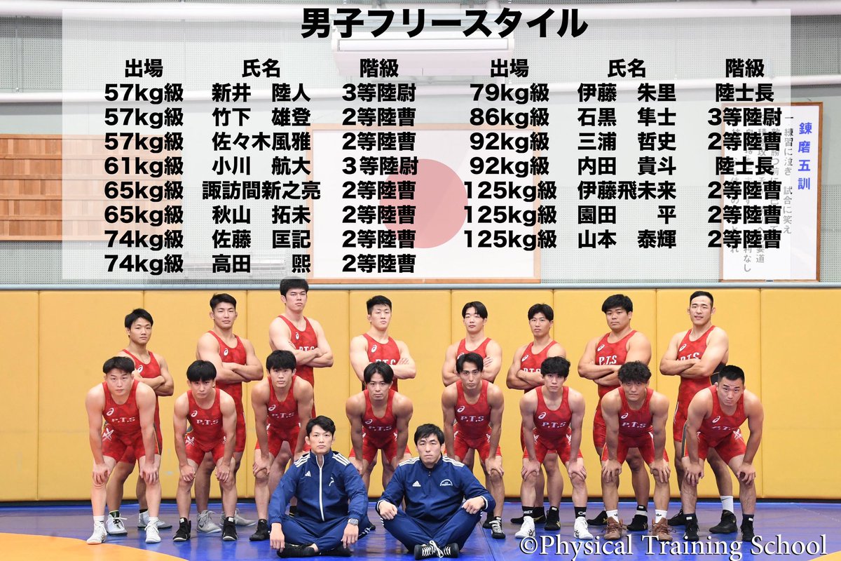 第2教育課:大会参加】 令和7年度天皇杯全日本レスリング選手権大会