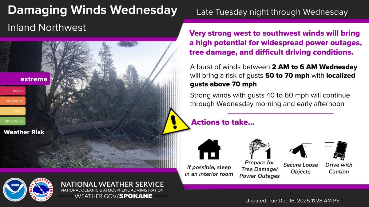 City of Spokane tweet media
