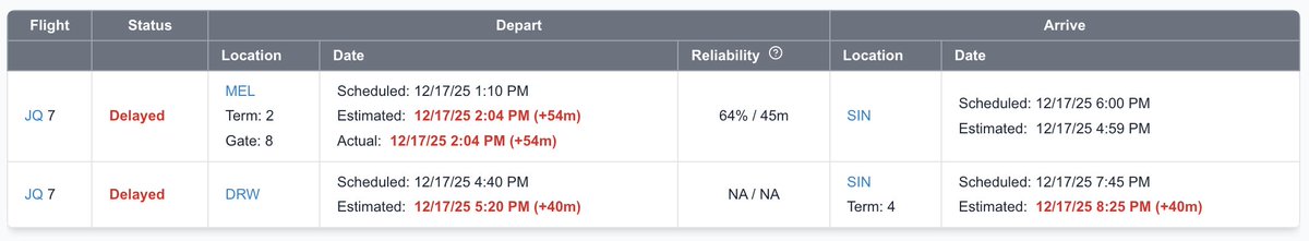 Analytic Flying tweet media