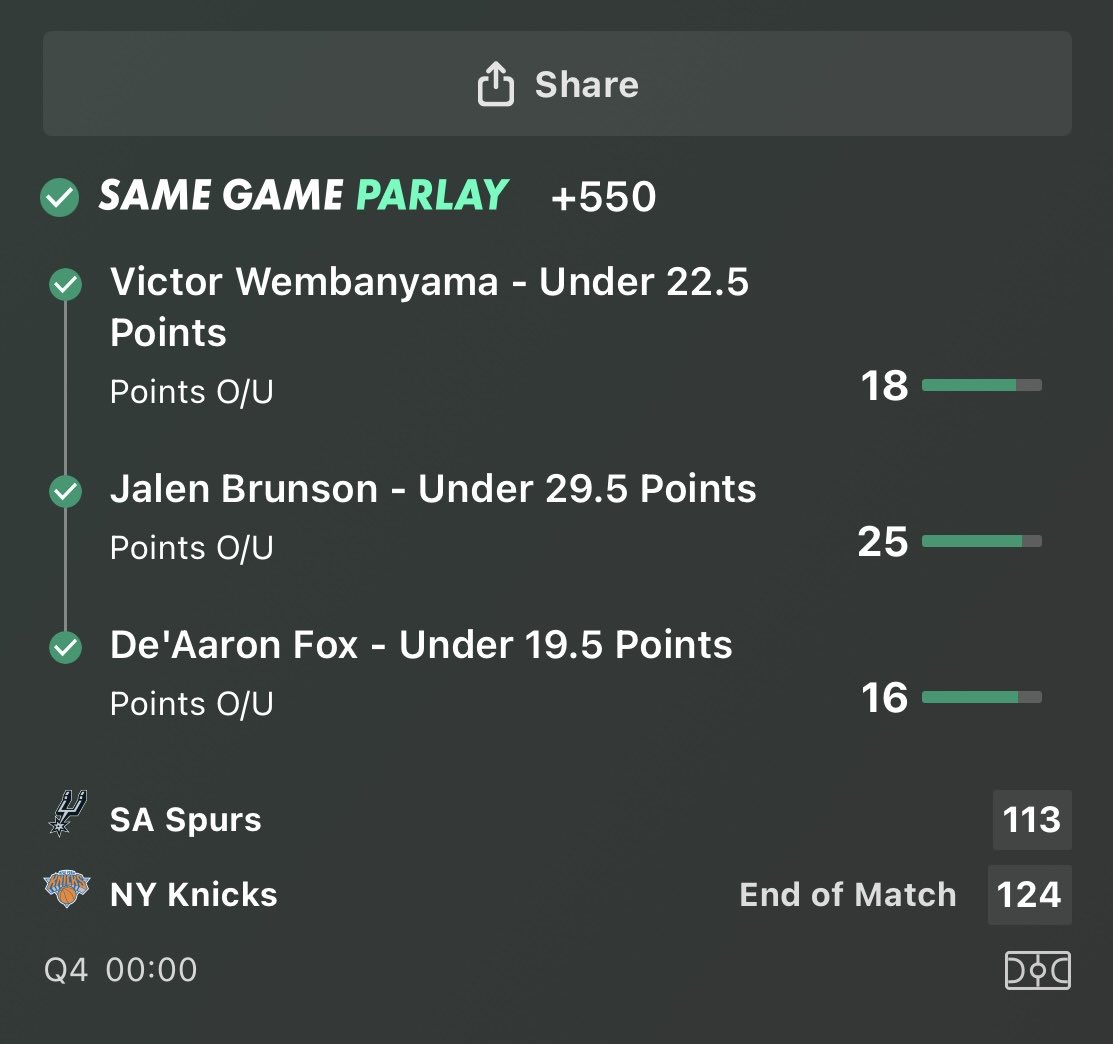 PropsParlay's tweet photo. ✅✅✅✅✅✅
We cashed the +550 #SameGameParlay on @bet365_us
Many of you @Underdog @PrizePicks and @parlay_play Players tagged along for these plays, glad we could cash you out🫱🏽🫲🏾💰
As promised, #Giveaways will be attached to tomorrow’s #Bets
#PropsParlay #Bet365US #ESPN #Tip https://t.co/VlGsVWZ8z4