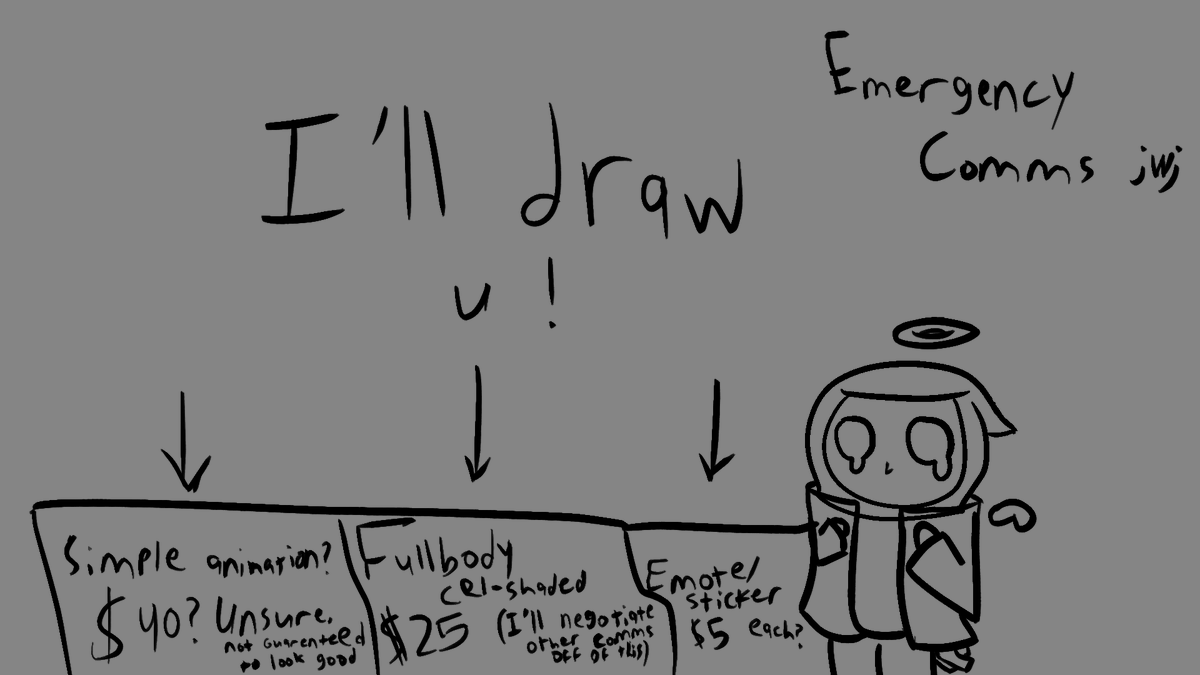 BirdzMy's tweet photo. I really doubt this will get attention but.. I kind of need this right now. For undisclosed reasons I'm in need of some money and uh.. this wouldn't hurt, would it? If you're interested you can dm me. I dunno... https://t.co/jBTds6TrDT