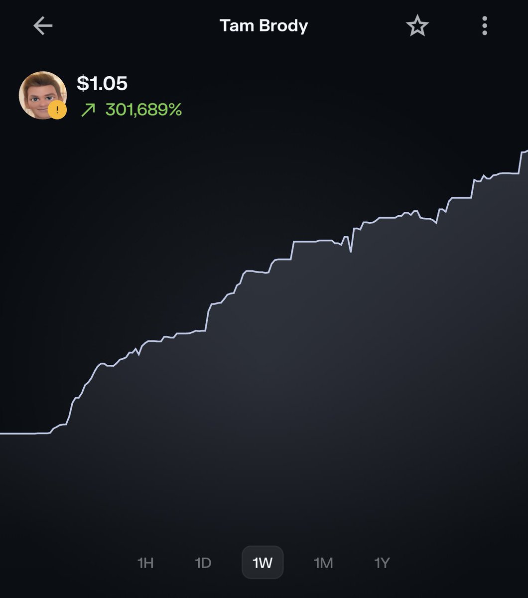 TamBrodyToken's tweet photo. @solana 

🏈GOATTB is still on fire!🔥🔥🔥🚀🚀🚀 It is headed toward legendary status like Tom Brady! Rising to the top - LFG!!!
Only 999,999 tokens with crazy upside! It’s at .95 now! It’s headed to $5+ 🚀🔥
Token address:
8N8FcyK46Ji6zMGmdXRJm7rbcQnKPFJZLoSA1RejoQGm https://t.co/XBac9qaE7M