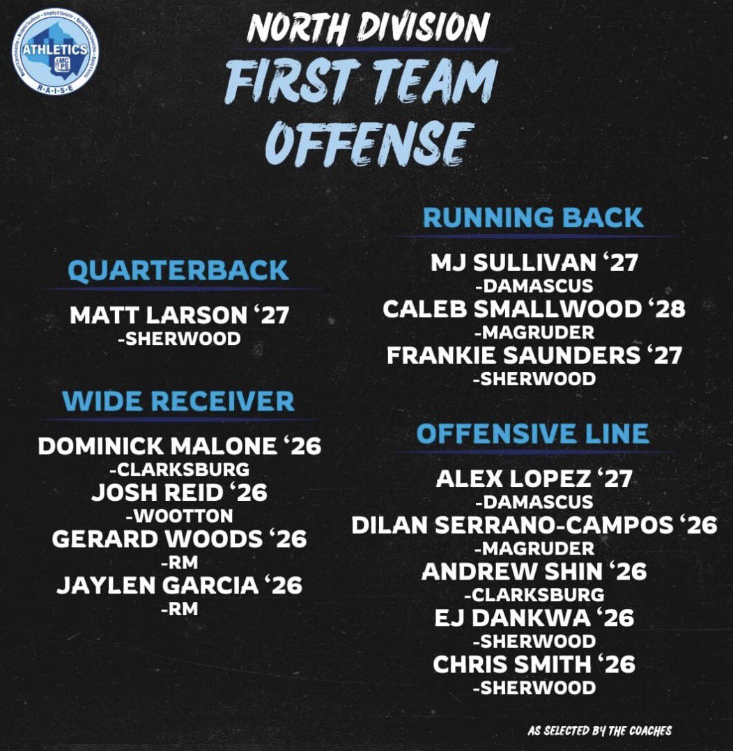 Gerard Woods Jr tweet media