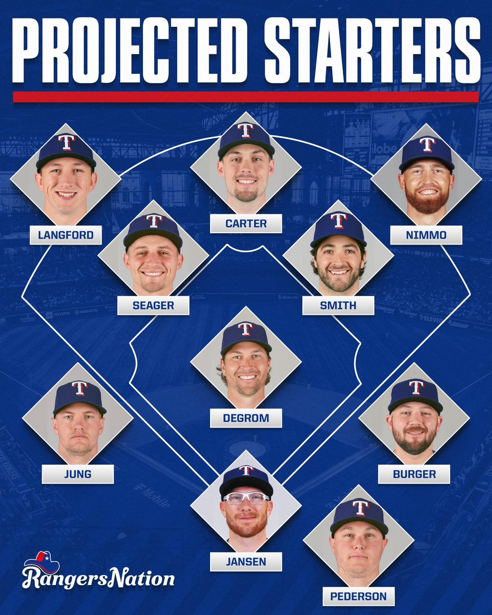 Flagg Mavs tweet media