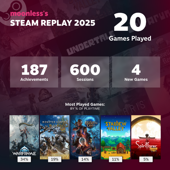 moonless 👑 tweet media