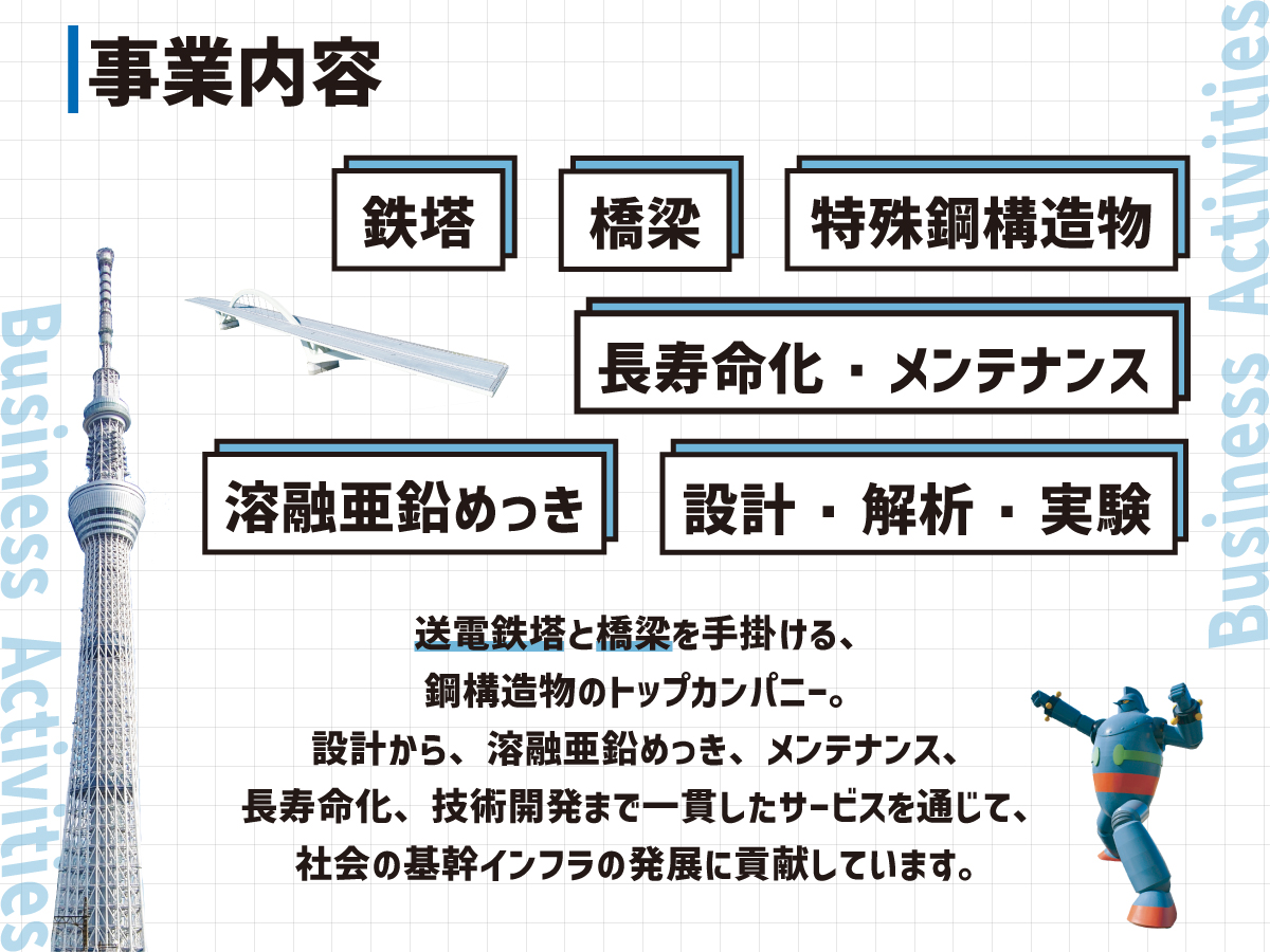 JST_recruit's tweet photo. ＼27卒向け／
会社説明会随時実施中✨
早期選考も可◎

👀アピールポイント
・借上げ社宅制度
・奨学金返還支援制度

🎉会社説明会
・WEB参加も可
・業界研究から参加OK

🏗️事業内容
・社会インフラを支える事業

申込は3枚目の問い合わせ先や各種サイトから！
#新卒採用 #新卒 #就活 #27卒 #早期選考 https://t.co/RZOU847hnm