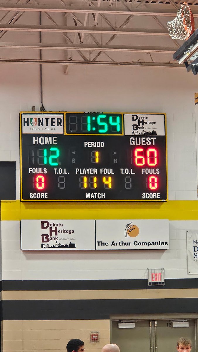 vcwrestle's tweet photo. VC wins two duals tonight over Northern Cass and Thompson! https://t.co/LHaU3aiRJg