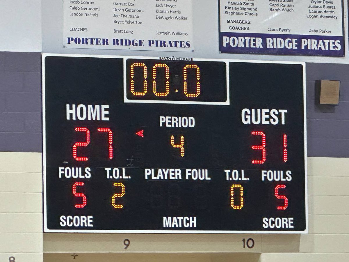 EastUnionMSNC's tweet photo. Congratulations to the Girls’ Eagle basketball team for winning on the road at Porter Ridge, 31-27!

Eagle Basketball returns to the court on January 6th as they host Piedmont. 

#GoEagles
#GoEU 

@UCPSNC @UCPSNCAthletics @AGHoulihan @BashawnHarris https://t.co/WyRs3Ds2lZ