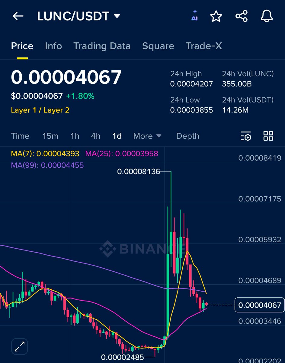 熊猫PANDA🔸🈸 tweet media