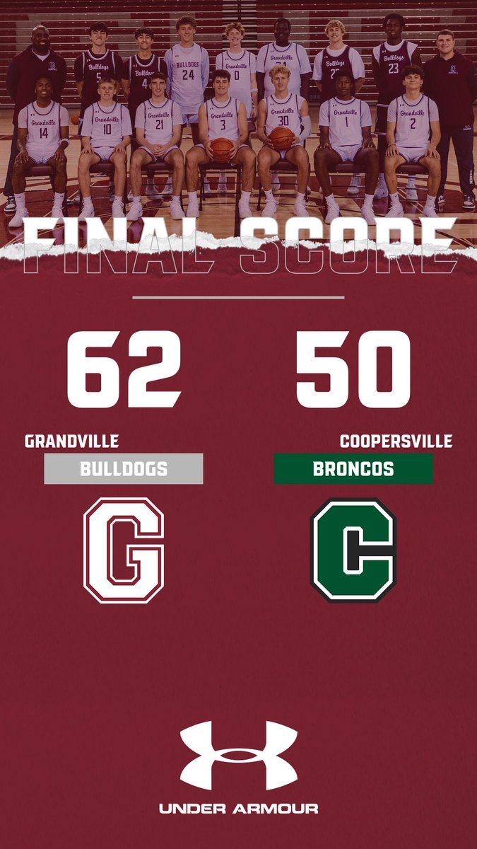 GrandvilleBBall's tweet photo. 🏀 FINAL SCORE 🏀

Grandville: 62
Coopersville: 50

Leading Scorers 📊
Carter Wade - 22 PTS
Brendan Vanderhart - 15 PTS
Anthony Richardson - 12 PTS

#GoDawgs  / #WinTheDay https://t.co/5Jwcf2OZhk