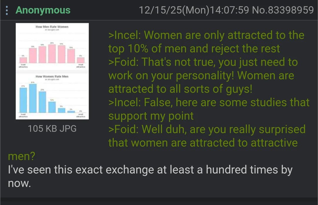 The 4Chan Archives tweet media
