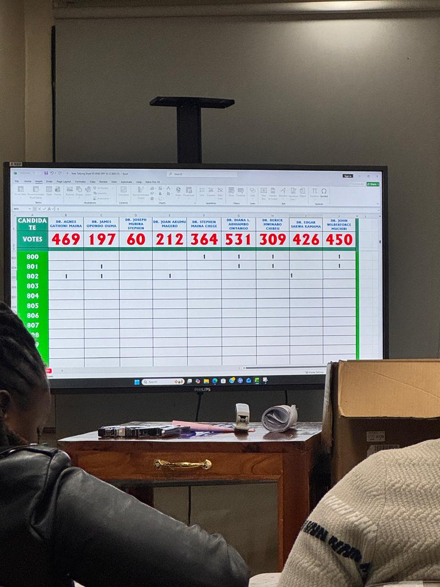 Kenya Veterinary Association (KVA) tweet media