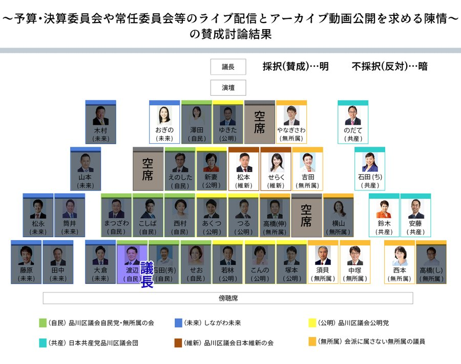 こばやし　ひろし tweet media