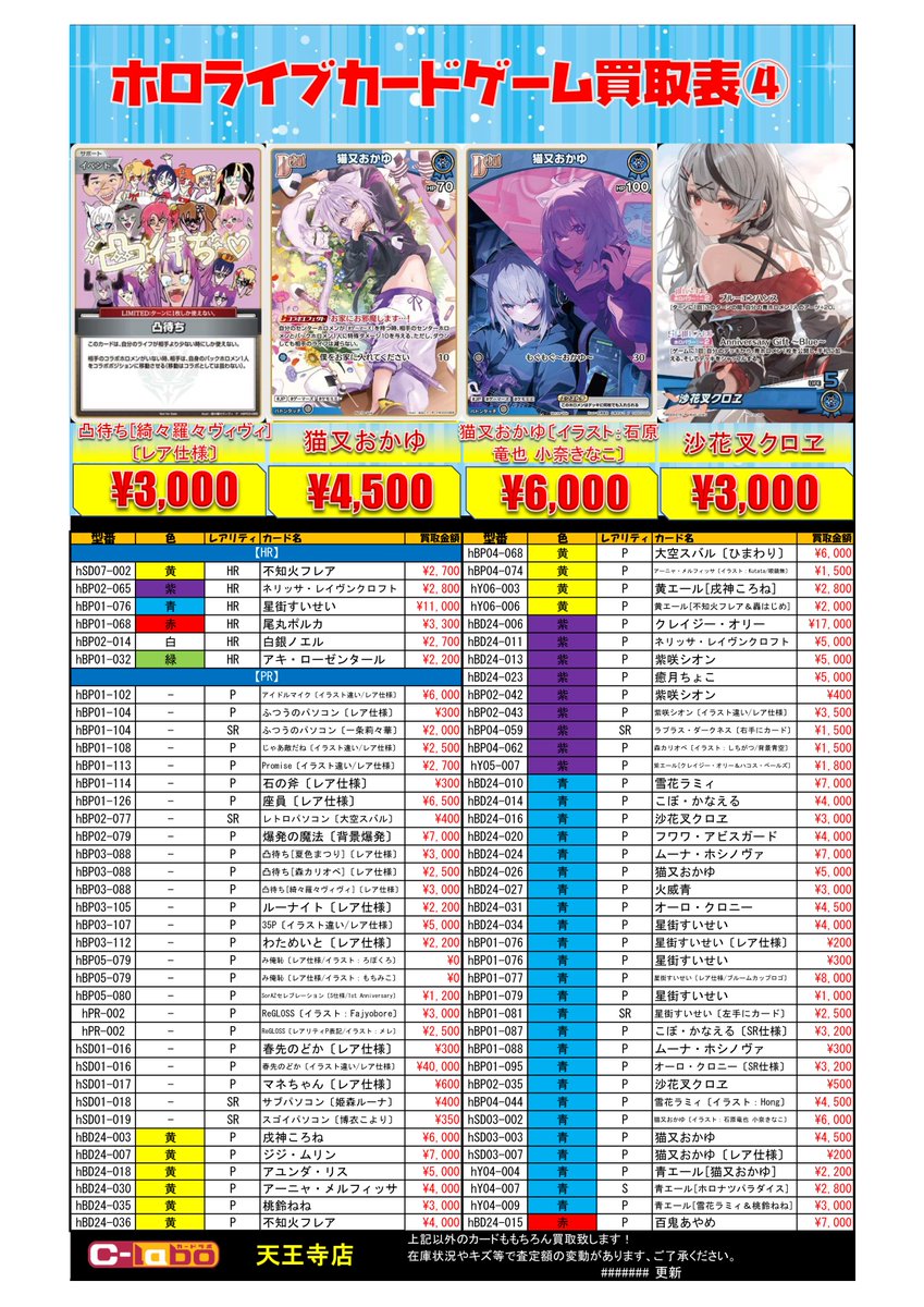 ホロカ 買取情報】12/15更新 #ホロライブOCG 買取価格表☄ SEC・OUR