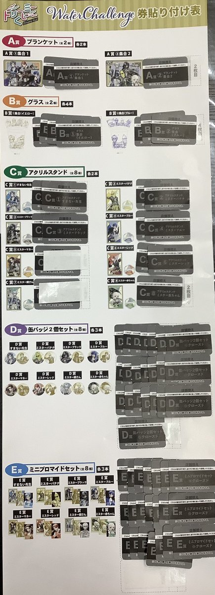 🌟#ドリーミーくじ 💛#ウォーターチャレンジ 終了いたしました😊