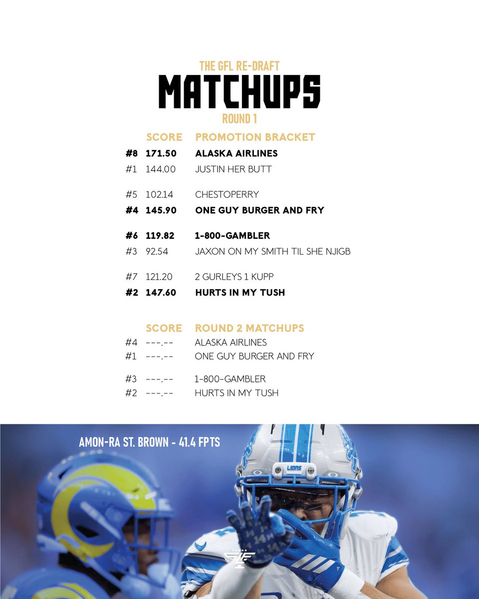 SkyLeagueFC's tweet photo. Sky League fantasy football round 1 recap! Re-draft, GFL, &amp; Dynasty scores. https://t.co/4eOae9fcVL