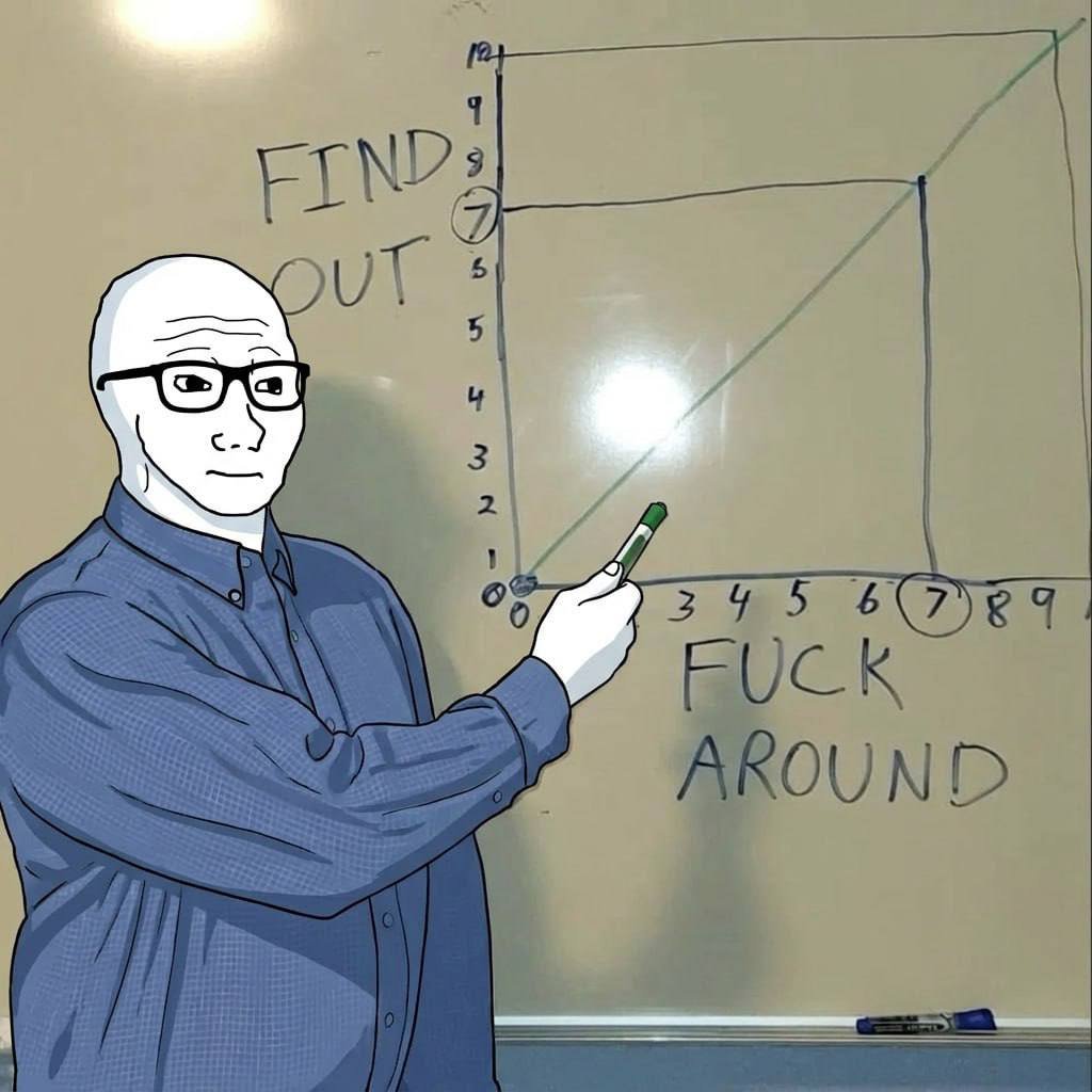 0x_Spring's tweet image. $wojak is the most obvious bid for me. feels like we get at least one opportunity like this everytime markets bottom

8J69rbLTzWWgUJziFY8jeu5tDwEPBwUz4pKBMr5rpump

this is the closest thing to $pepe since $pepe 
10B 🫶