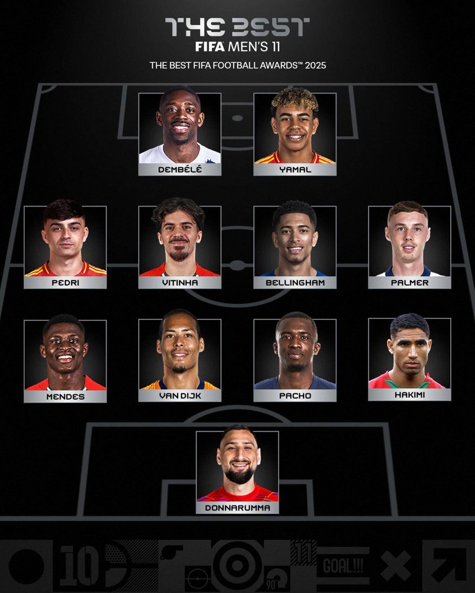 vilaiyatumanram's tweet photo. Raphina and Salah enga da 😂
This is beyond a joke at this point. Two imposters here and no one knows how they got to this lineup
#FIFABest https://t.co/uY1xqqfND9
