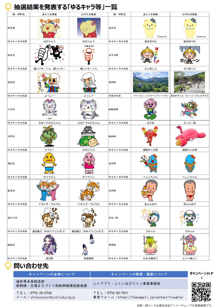 福井県大阪事務所 tweet media