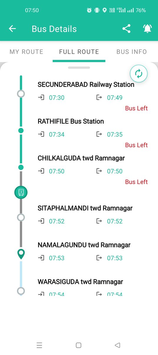 Nagaraju tweet media