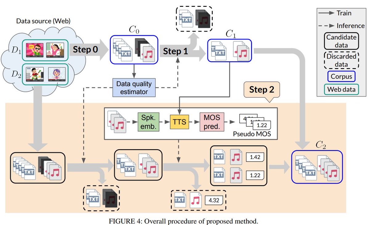 Kentaro Seki / 関健太郎 tweet media