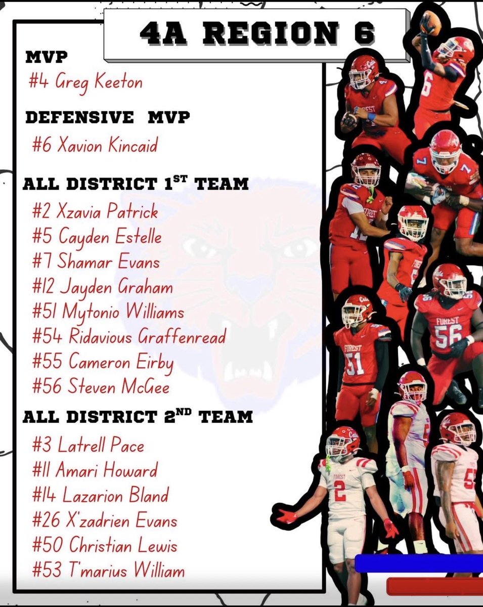 StevenMcgee08's tweet photo. Blessed to be first team all district agtg ✝️ https://t.co/TmfcNblS2d