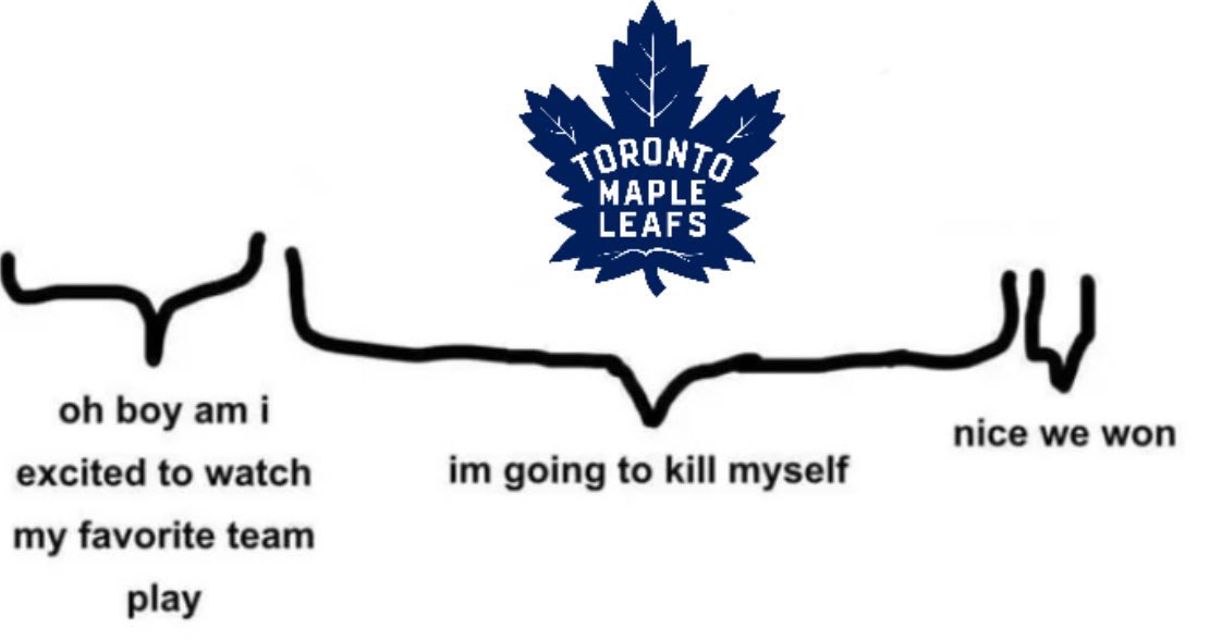 tavmcknythews's tweet photo. Anyway, go leafs go https://t.co/hSaqta53QT