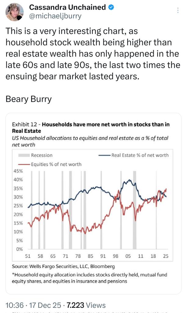 MichaelJBurry__'s tweet image. 