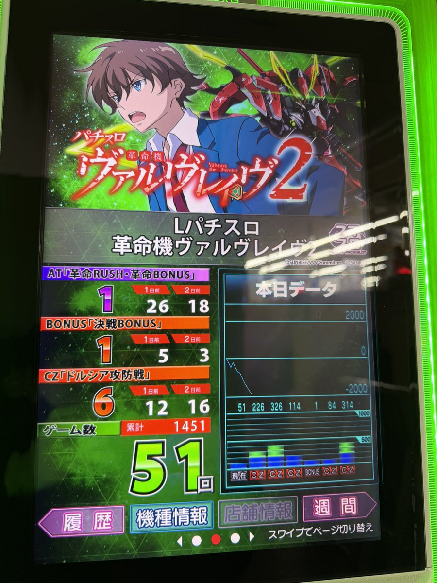 UG店長から今日の対決内容聞いたけど 過去1エグいかもしれん…(震