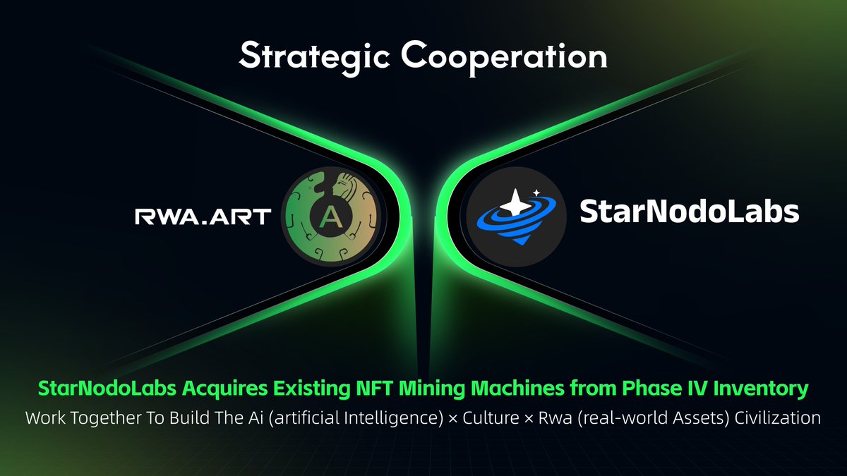 RwaArtInc's tweet image. Congratulations👏

StarNodoLabs has officially acquired all Phase IV NFT mining machines of RWA.ART.

This marks a strong alliance to jointly build a next-generation ecosystem at the intersection of AI, Culture, and Real-World Assets (RWA).

#RWAART #StarNodoLabs