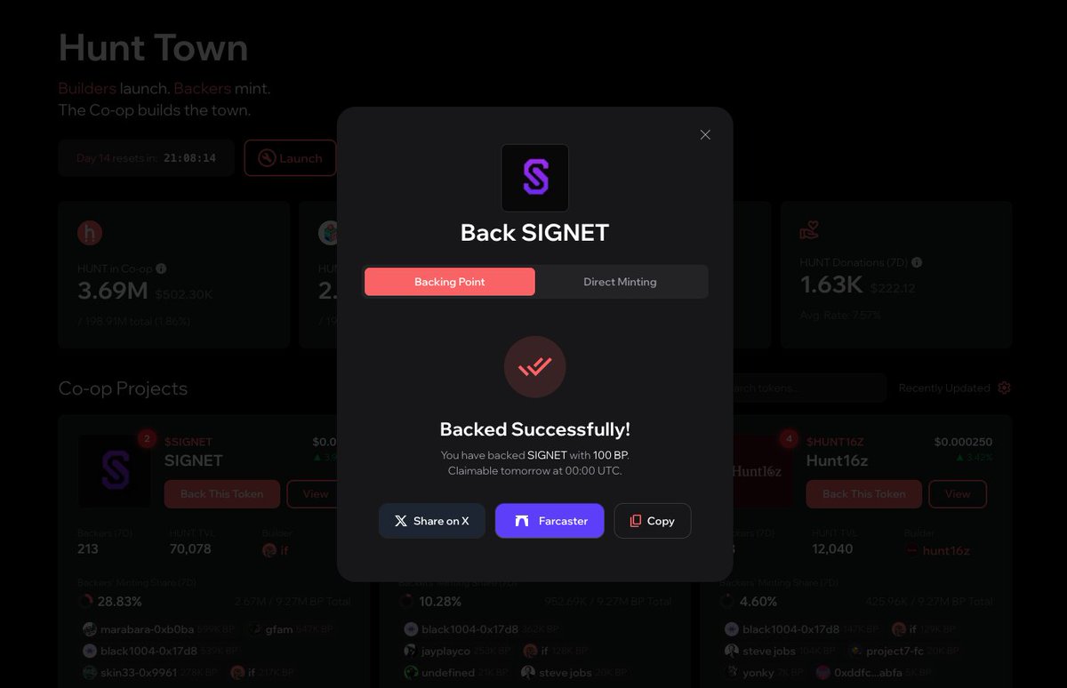 Good day to back today!

Prove that you backed a Hunt Town Co-op project today with a screenshot, and 3 $USDC will be randomly dropped to 20 people!

1. Super simple: Leave a comment with the screenshot showing you backed.

2. Bonus: 
- If you also leave a comment on the