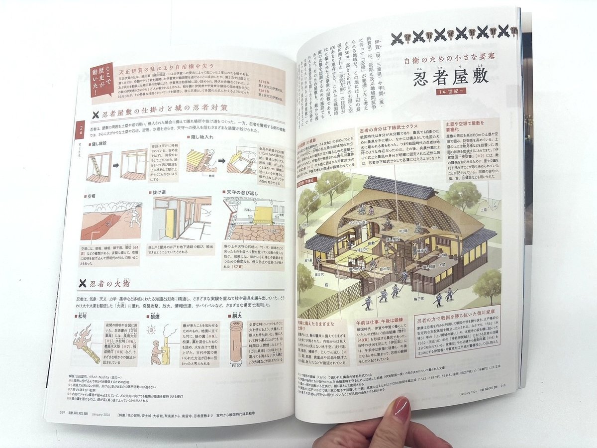 12/19発売の『建築知識2026年1月号』は「花の御所、安土城、大坂城