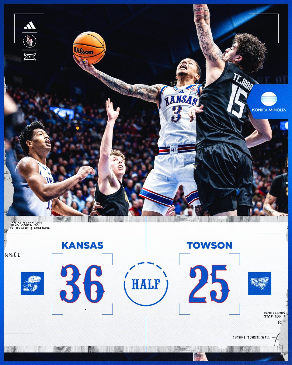 Halftime.

#RockChalk x <a href="/KonicaMinoltaUS/">Konica Minolta US</a>