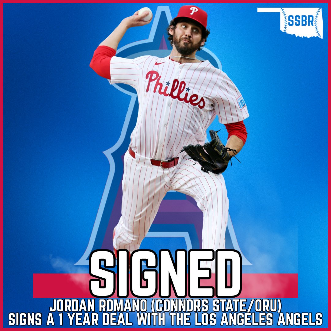 SoonerStateBSBL's tweet photo. Per reports, Connors State and ORU alum, Jordan Romano has signed a 1 year free agent deal with the Los Angeles Angels

Romano has 113 career saves and spent the 2025 season with thr Phillies after 6 seasons in Toronto

#SoonerStatePros | #PRORU https://t.co/npuj2K62BB
