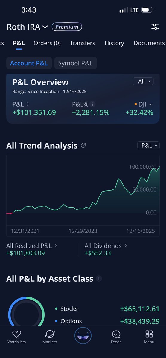 Brs8518's tweet photo. @GrindeOptions Achieved today after a few years of grinding 🏆 https://t.co/zZWZjfUveT
