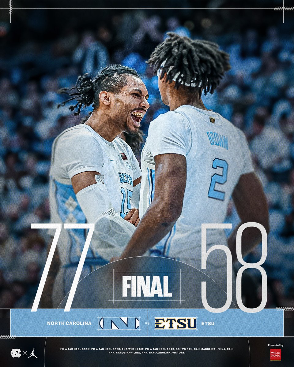 Carolina Basketball tweet media
